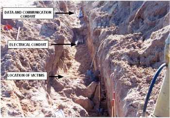 Location of conduit