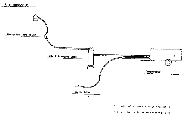 diagram of the incident site