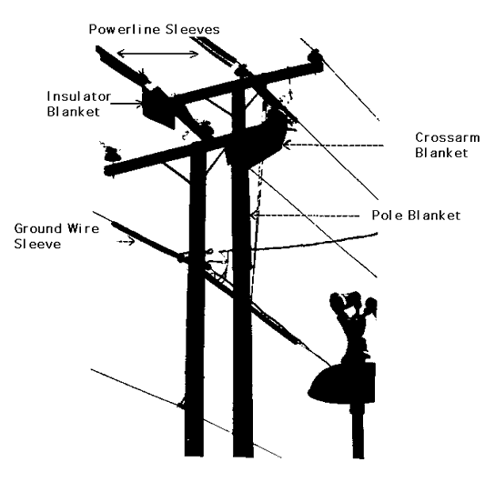 insulating materials