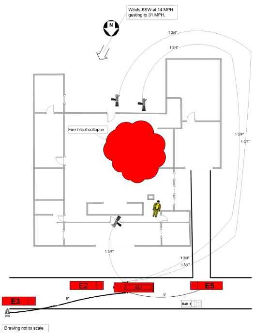 Diagram 2. Depicts use of fire streams throughout the entire incident.