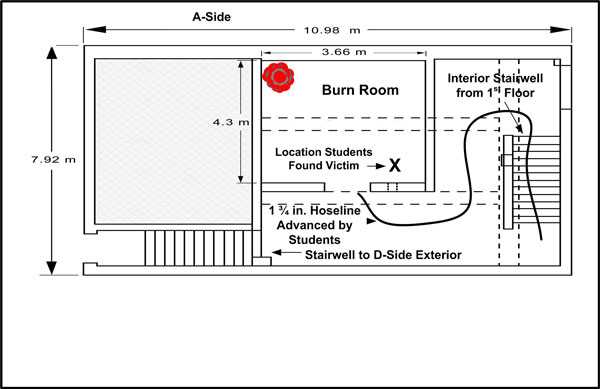 Basement in Burn Building