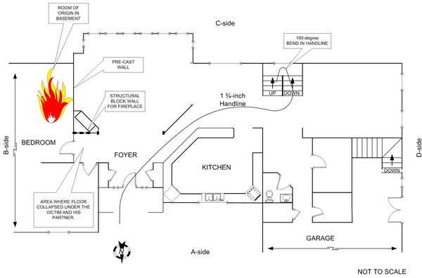 first floor layout