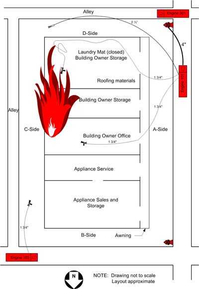 Approximate Building Layout