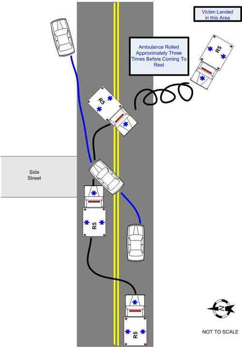 Aerial drawing of the incident scene