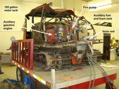 components of the rubber-tracked vehicle