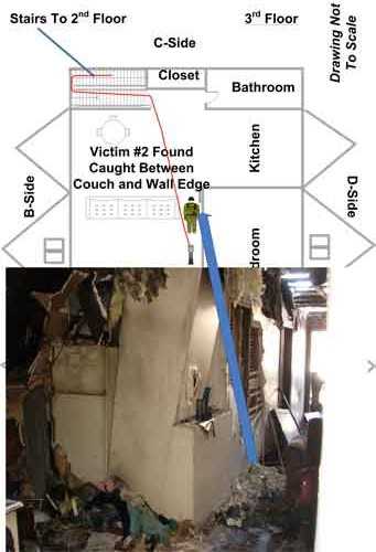 Arrow pointing to location of victim #2