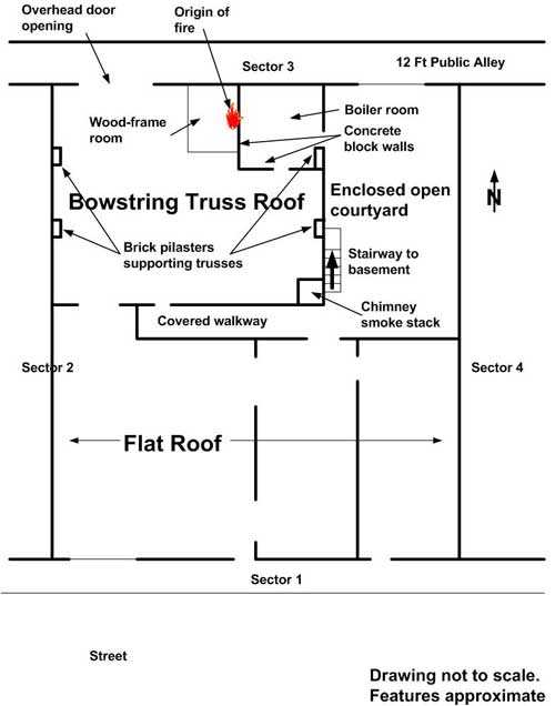 layout of fire building