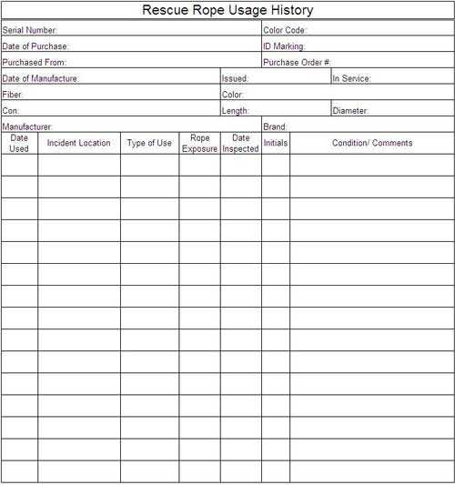 Rescue Rope Usage History Log sheet