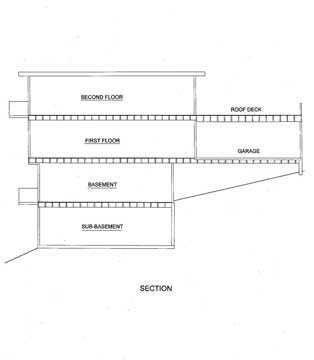 floor levels and grade