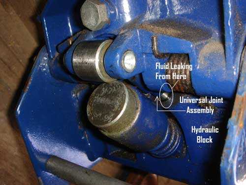 location of leaking fluid