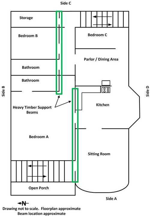 location of the two heavy-timber support beams