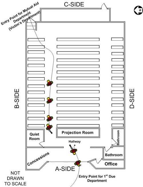 interior operations