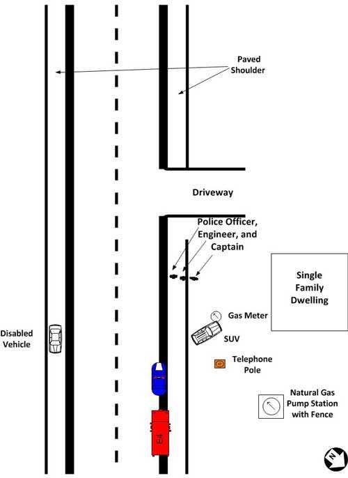 incident scene