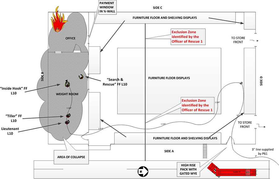 repositioned handline