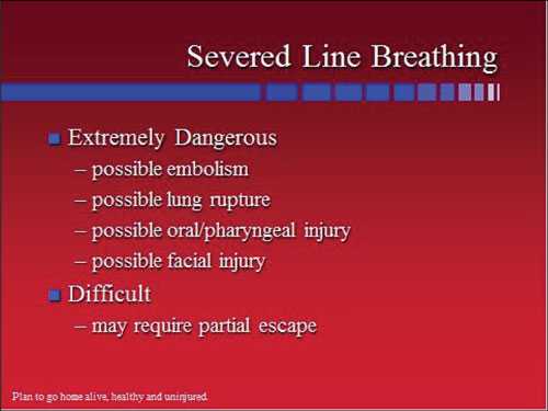 Severed Line Breathing