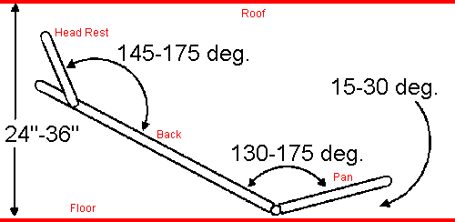 24 to 36 inch roof height seating specs