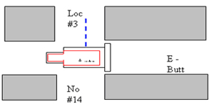 Location of the CM in NIOSH's Safety Research Coal Mine. Note: The wire loop antenna is shown as a solid line inside the outline of the CM