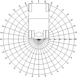 Data collection layout on the 10-ton haul truck