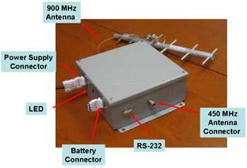 L3WirelessMeshNode