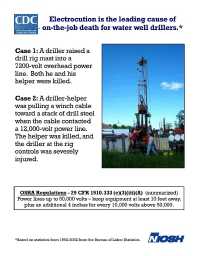 Image of publication Noise Exposure and Overhead Power Line (OPL) Safety Hazards at Surface Drilling Sites