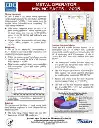 Image of publication Metal Operator Mining Facts - 2005