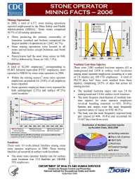 Image of publication Stone Operator Mining Facts - 2006