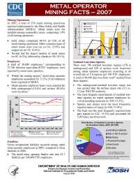 Image of publication Metal Operator Mining Facts - 2007