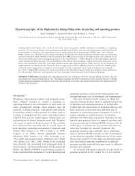 Image of publication Electromyography of the Thigh Muscles during Lifting Tasks in Kneeling and Squatting Postures