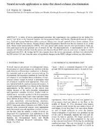 Image of publication Neural Network Application to Mine-Fire Diesel-Exhaust Discrimination