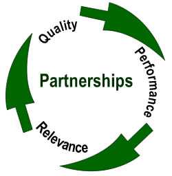 	partnerships Quality Performance Relevance