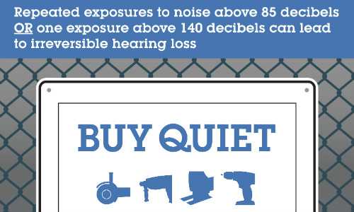 	Buy Quieter Tools Infographic Preview