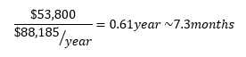 cost of equipment payback period formula