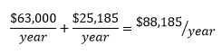 cost of equipment saving benefit formula