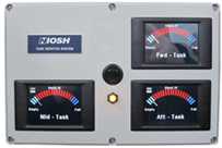 	Second generation prototype using programmable virtual meters for the display monitoring three tanks.