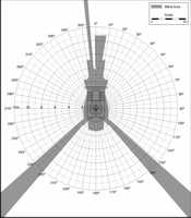 Blind Area Diagram for Komatsu 41P at 900mm Level