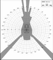 Blind Area Diagram for Komatsu 41P at Ground Level