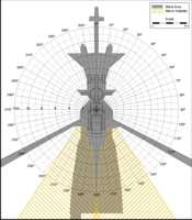 Blind Area Diagram for John Deere 772 CH at Ground Level