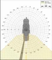 Blind Area Diagram for Cat 938 at 900mm Level