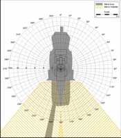 Blind Area Diagram for Cat 938 at Ground Level