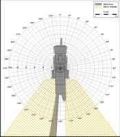 Blind Area Diagram for Cat 966G at 1500mm Level