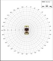 Blind Area Diagram for Cat CB 534D at 1500mm Level