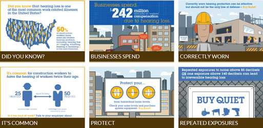 	Group of Buy Quiet Infographics