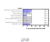 Acute Renal Failure