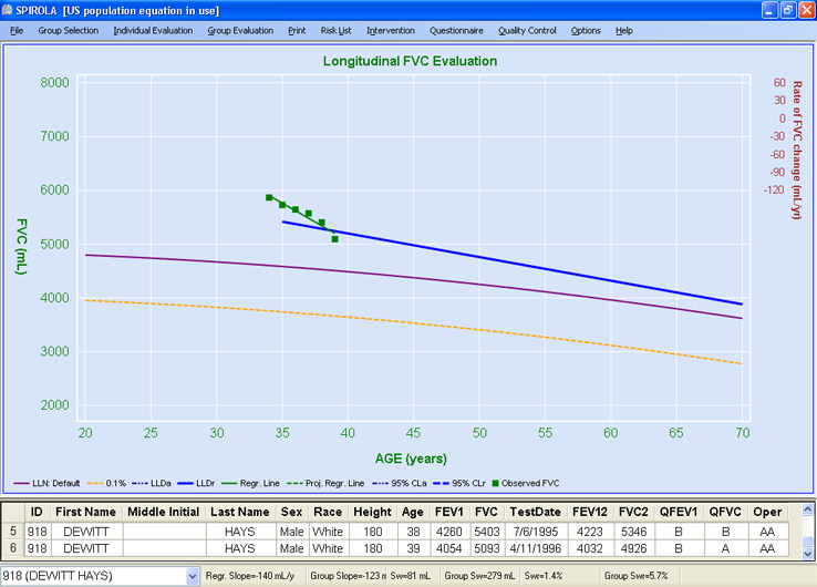 	SPIROLA Software