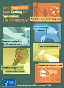 Keep Your Child from Getting and Spreading Enterovirus D68. Avoid close contact with sick people. Wash your hands often with soap and water. Cover Your coughs and sneezes. Avoid touching your face with unwashed hands. Clean and disinfect surfaces. Stay home when you’re sick.