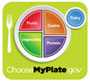 Image of choose my plate logo