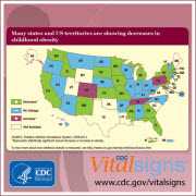 Many states and US territories are showing decreases in childhood obesity.