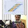 In the photo, Greg Zarus builds and tests inexpensive battery-powered air sampling devices for pollution events.