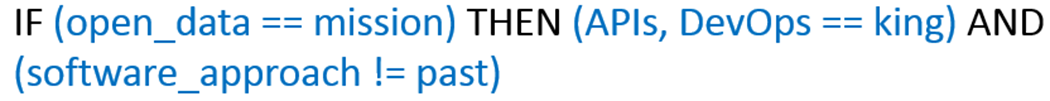 IF (open_data==mission) THEN (APIs, DevOps == king) AND (software_approach != past)