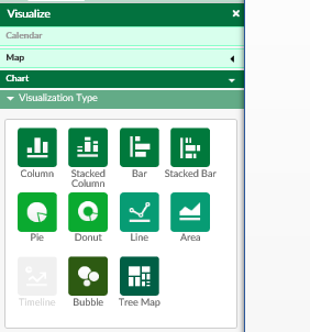 Create a chart in a variety of visualization types such as Pie chart, Line chart or Bar chart